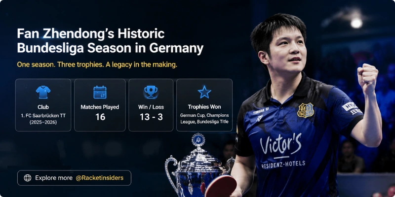 Fan Zhendong Bundesliga infographic – 1. FC Saarbrücken season stats, 16 medals, 13 wins 3 losses, 81.7% win rate, German Cup, Championship, and Bundesliga Title champion.
