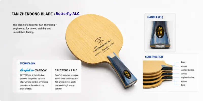 Fan Zhendong blade Fan Zhendong blade Butterfly Fan Zhendong ALC construction diagram: 5-ply wood with 2 Arylate-Carbon layers, Koto outer ply, Ayous core, and Arylate-Carbon technology for power, stability, and feeling