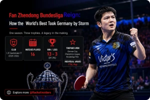 Fan Zhendong Bundesliga Reign 2026: One Season, Three Trophies
