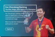 Fan Zhendong Ranking History: Complete World Ranking Timeline (2013–2025)