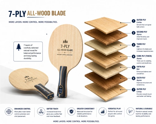7-ply all-wood table tennis blade construction diagram for intermediate to advanced players.